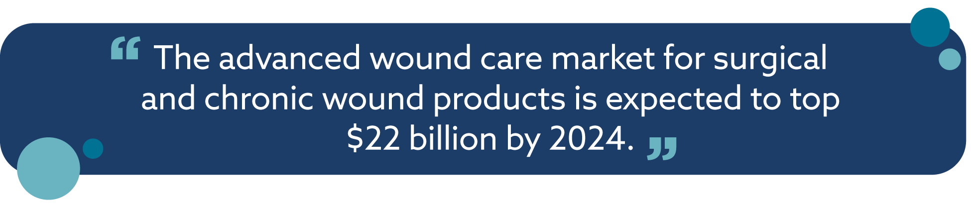 Advanced wound-care market growth