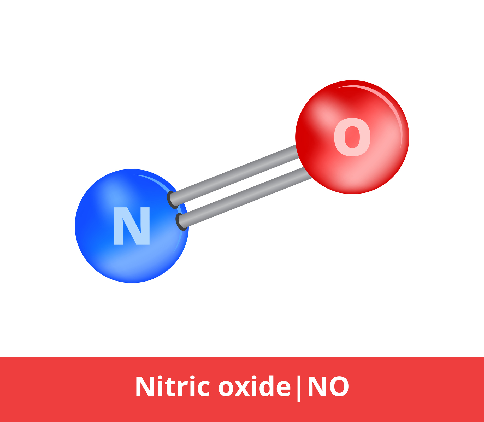 Nitric oxide as a research strategy for chronic wounds